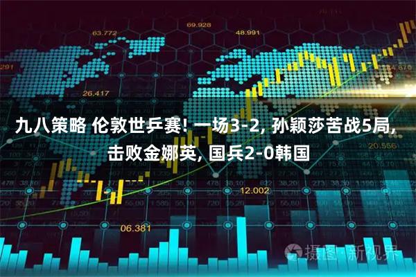 九八策略 伦敦世乒赛! 一场3-2, 孙颖莎苦战5局, 击败金娜英, 国兵2-0韩国